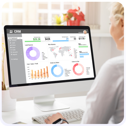 Actionable Business Intelligence