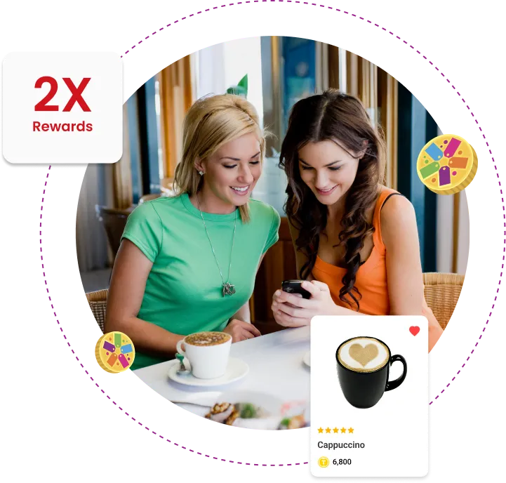Coffee Shop Loyalty Programs - Loyalty Program for Coffee Shop