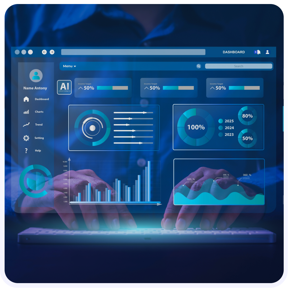 Detailed Analytics for Smarter Decisions