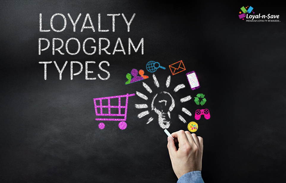 Different Types of Loyalty Programs