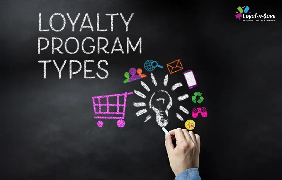 Different Types of Loyalty Programs