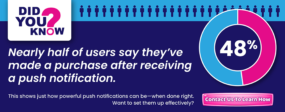 Boost Sales with Effective Push Notifications! 