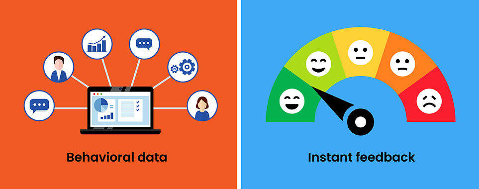 Improves Data Collection and Feedback 