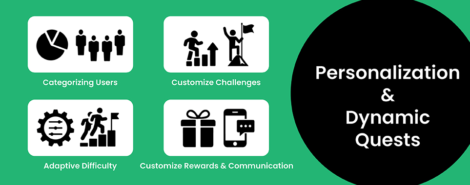 Personalization & Dynamic Quests