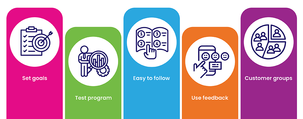 Useful Loyalty Program Tips to Make Yours Stand Out 