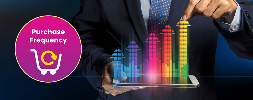 Key Metrics Related to Purchase Frequency