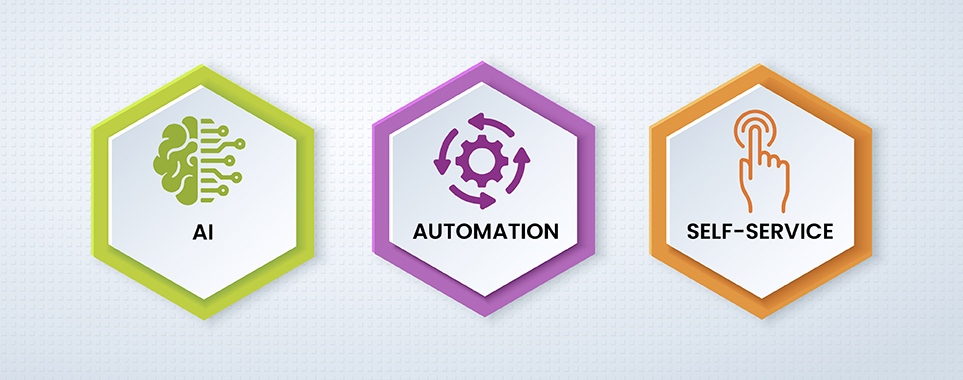 Enhance the Customer Journey with AI and Automation