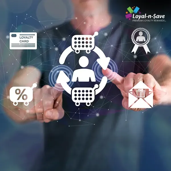 How to Create a Loyalty Program That Actually Boosts Sales