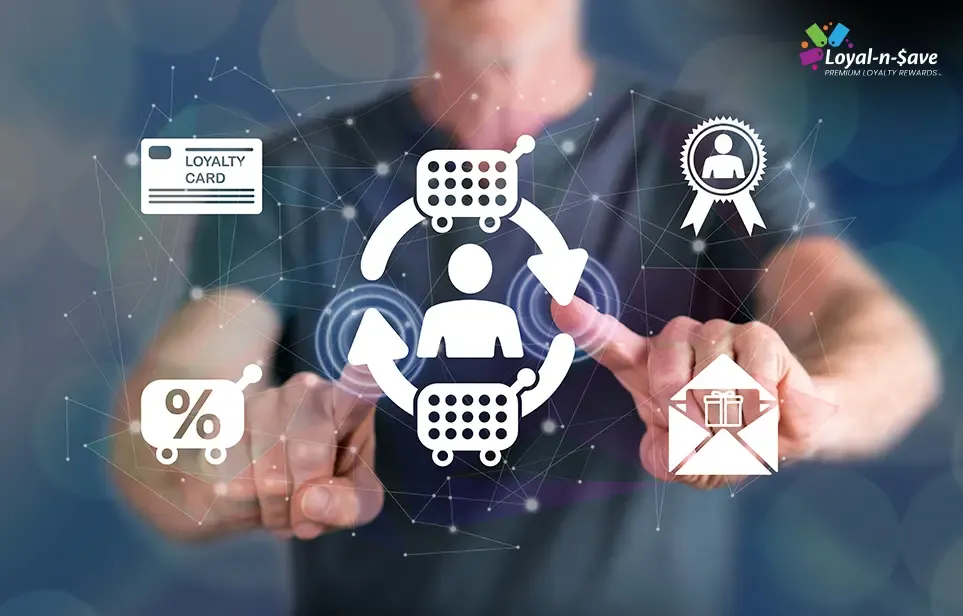 How to Create a Loyalty Program