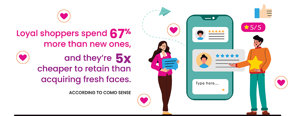 Why Every Retailer Needs Loyalty-Enabled POS Software  