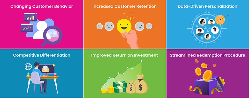 Why Omnichannel Loyalty Matters for Merchants