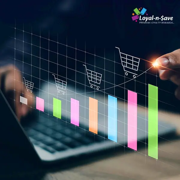 Loyalty Program Economics for Retailers: Costs, Margin, and Payback