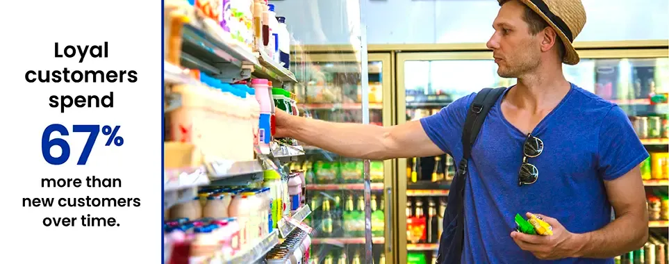 Why Customer Loyalty Is Important for Convenience Stores 