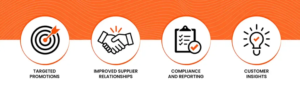 tobacco scan data Program With real people support offered on Clover and CorePOS by CSI Works Tobacco Scan Data Reporting |