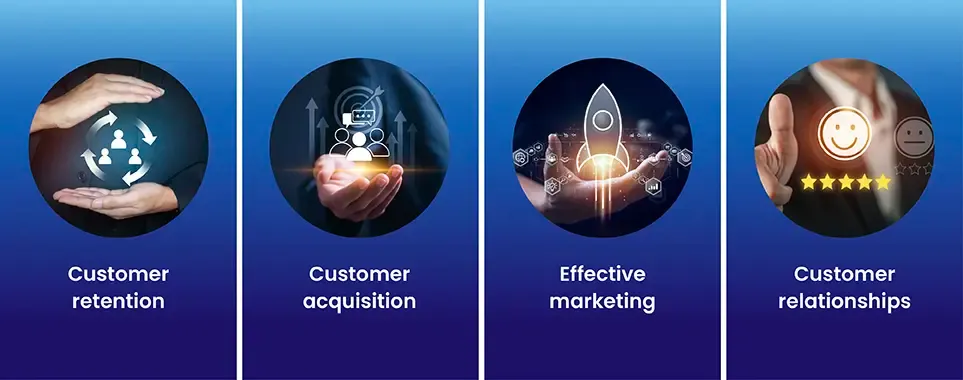 Why CLV Is Essential for Maximizing ROI in Business