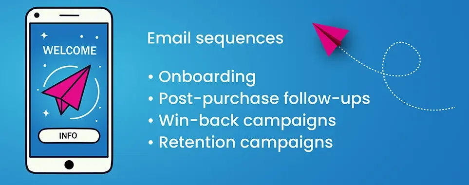 Launch Retention-Focused Campaigns