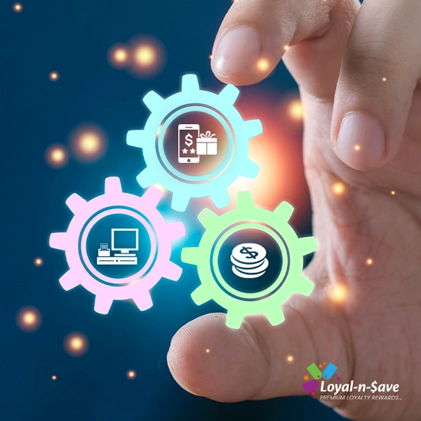 How Much Does POS-Integrated Loyalty Software Cost