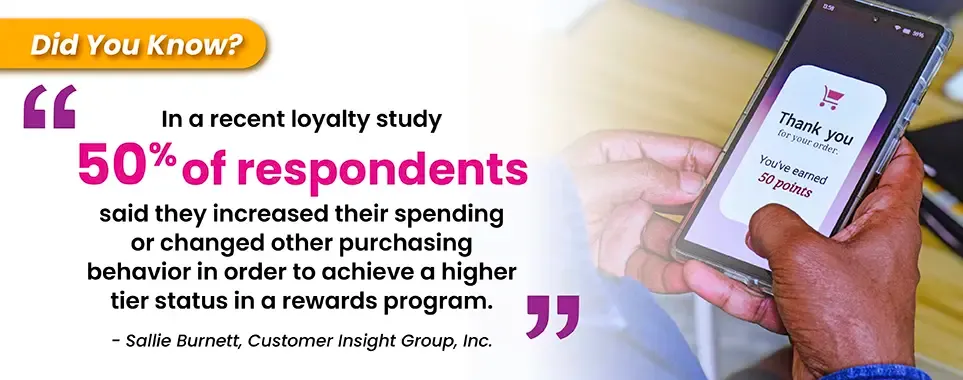 Customer Loyalty Programs Quotes